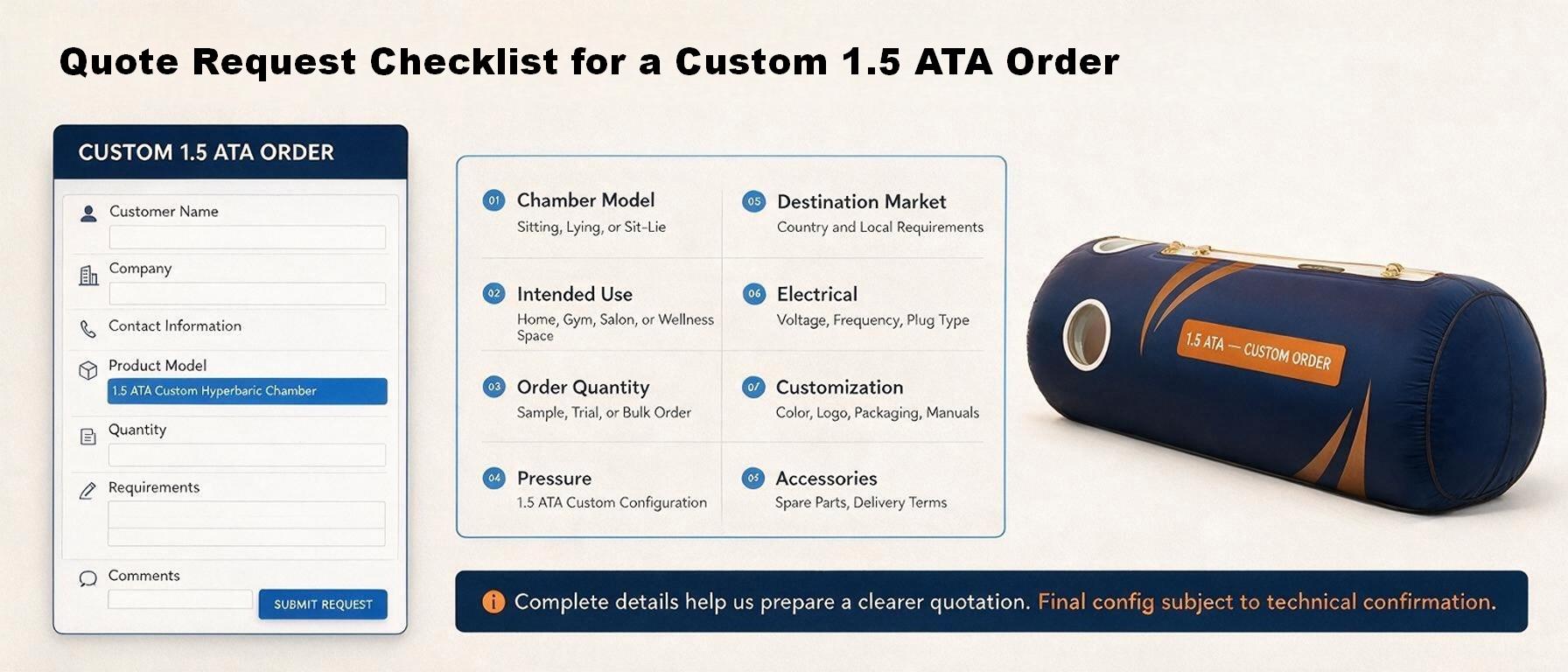 Quote request checklist for a 1.5 ATA custom order