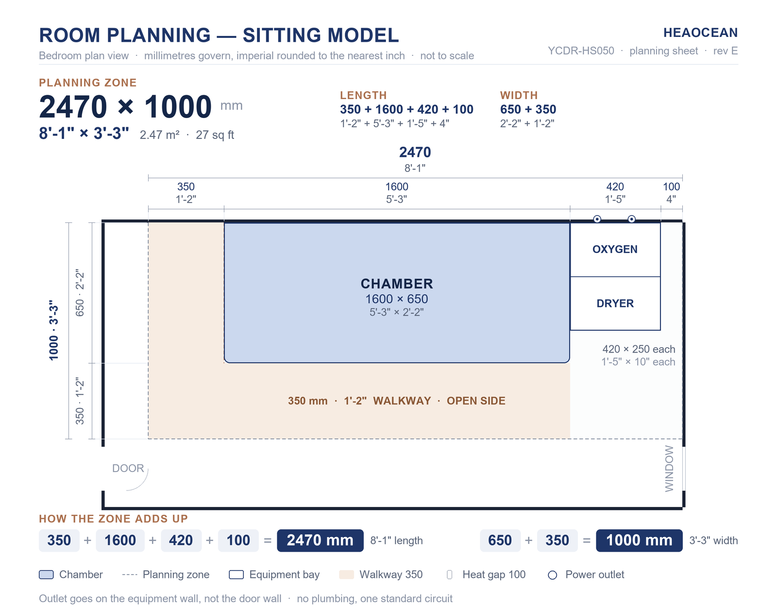 HEAOCEAN room plan for sitting chamber HS050, 2470 × 1000 mm planning zone