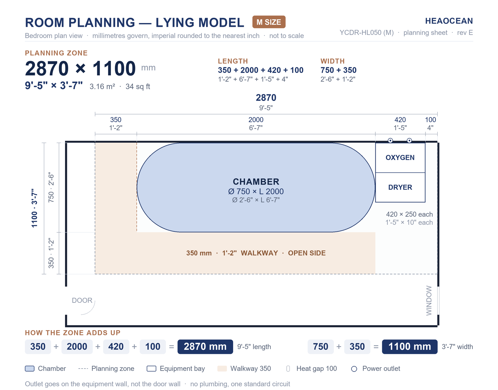HEAOCEAN room plan for lying chamber HL050 M size, 2870 × 1100 mm planning zone