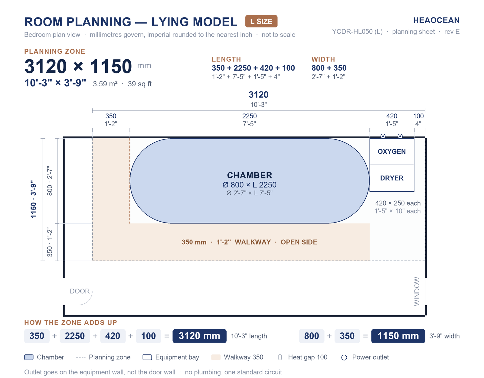 HEAOCEAN room plan for lying chamber HL050 L size, 3120 × 1150 mm planning zone