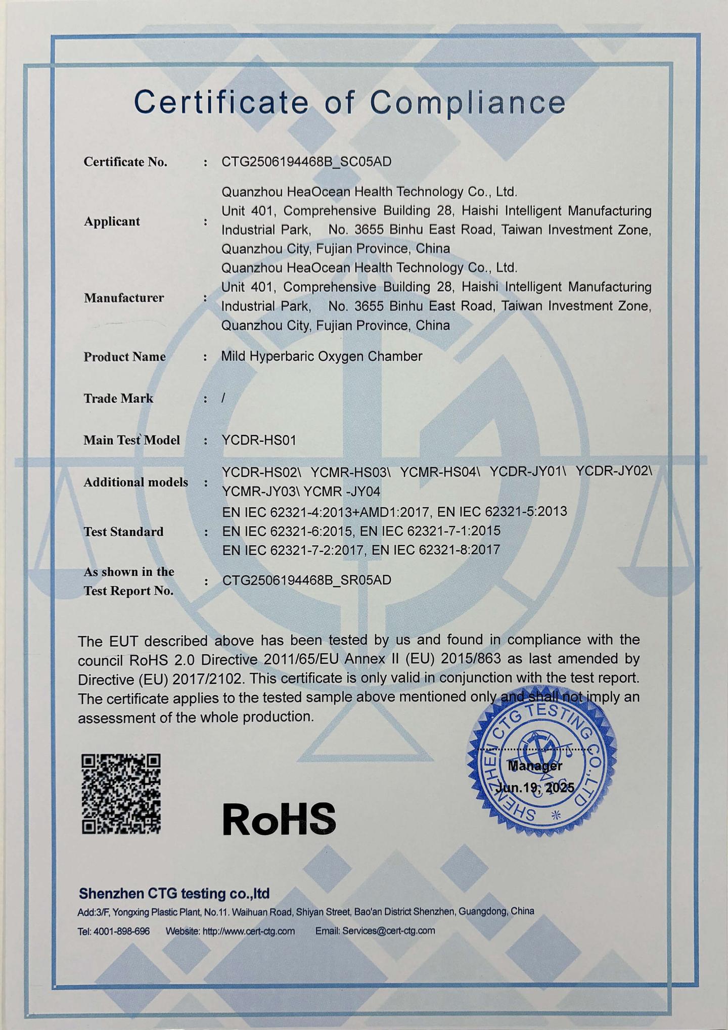 RoHS certificate — full scan