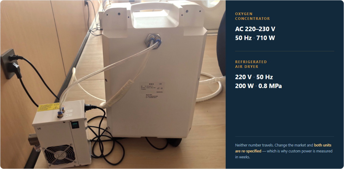 A refrigerated air dryer and an oxygen concentrator connected by tubing, with both rating labels enlarged alongside